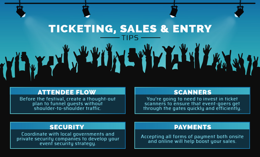 ticket sales entry graphic