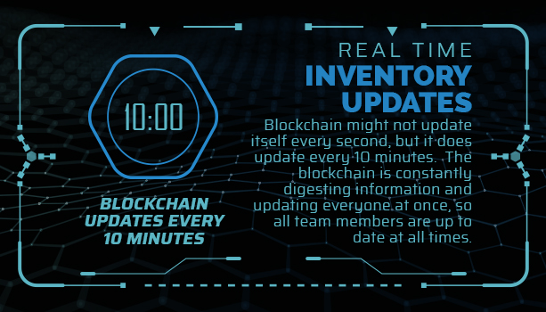 blockchain updates graphic