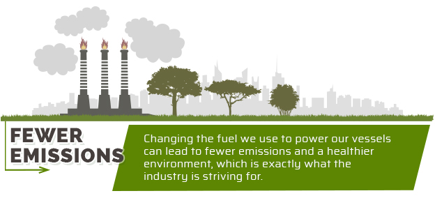 fewer emissions graphic