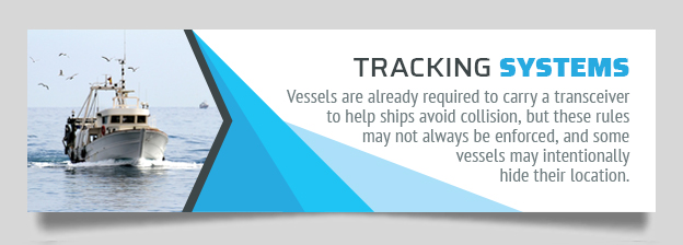 tracking systems graphic