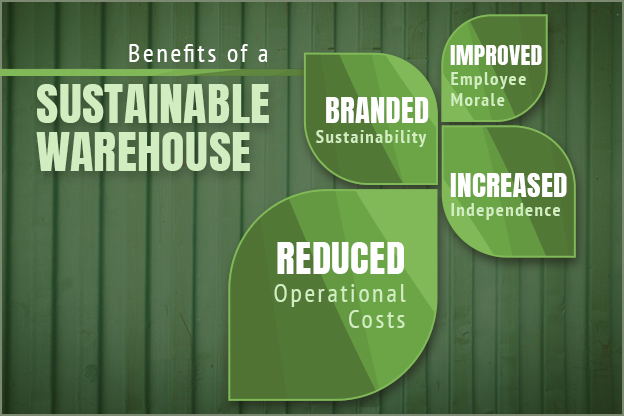 sustainable warehouse benefits