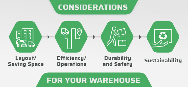 considerations for your warehouse graphic