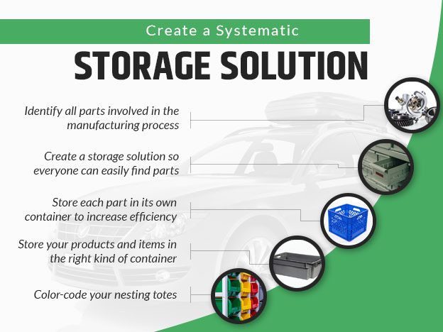 A Comprehensive Guide to Inventory Control for Your Automotive Warehouse