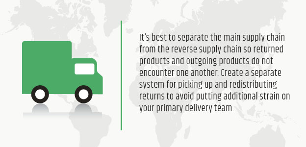 separate main supply chain from reverse supply chain graphic