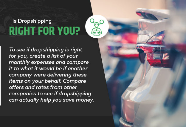 is dropshipping right for you graphic