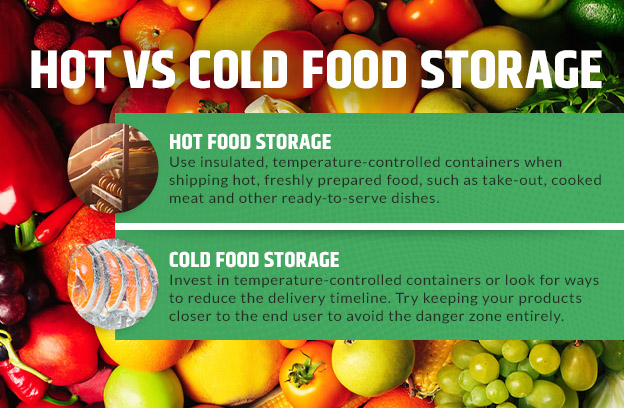 How to Ship Perishable Food – A Guide for Those in the Food Industry