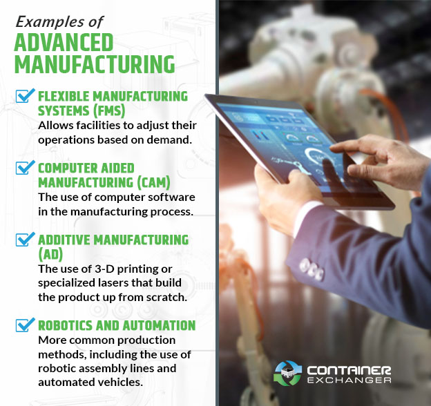 Examples of Advanced Manufacturing