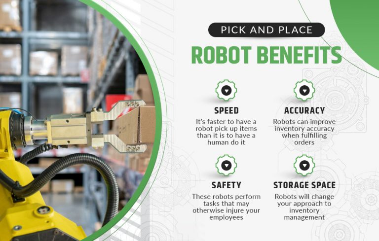 Pick And Place Robots Explained | Container Exchanger