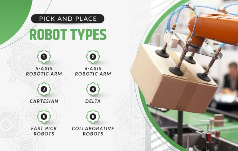Pick and Place Robots Explained | Container Exchanger