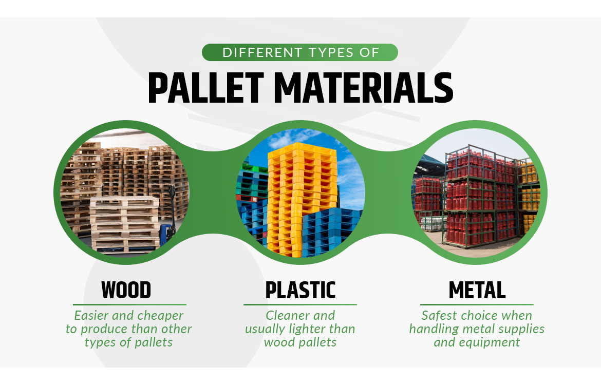 different types of pallet materials