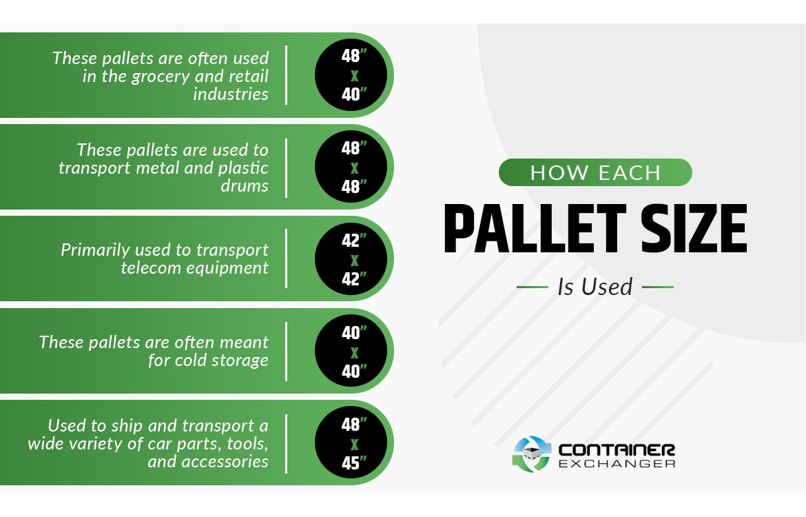 how each pallet size is used
