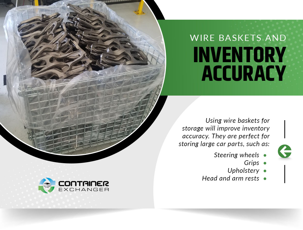 wire baskets and inventory accuracy